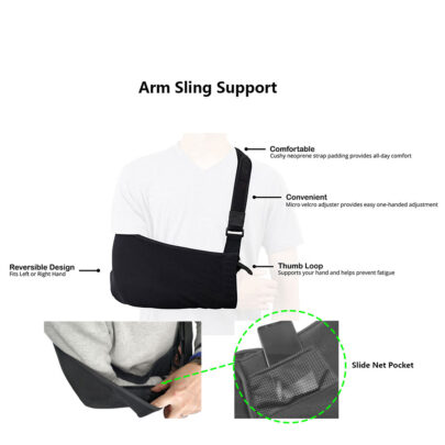 Arm Sling Structure description