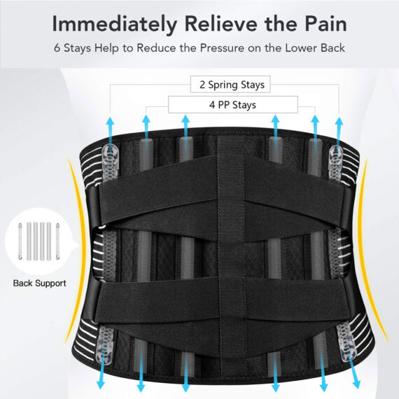 Lower Back Support Belt