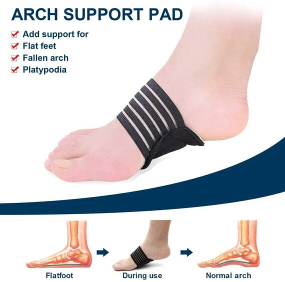 The foot arch supports Sleeve provide compression therapy for relieving plantar fasciitis