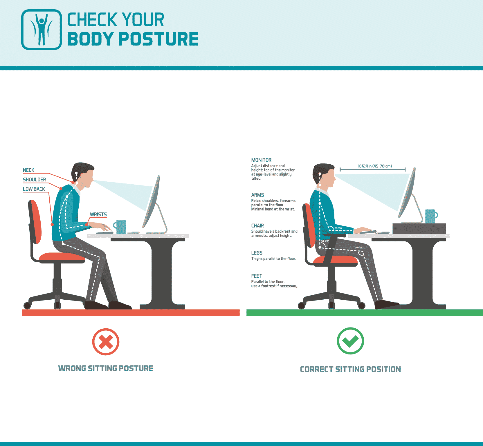 How to Adjust your Office Chair to get the Correct Sitting Posture