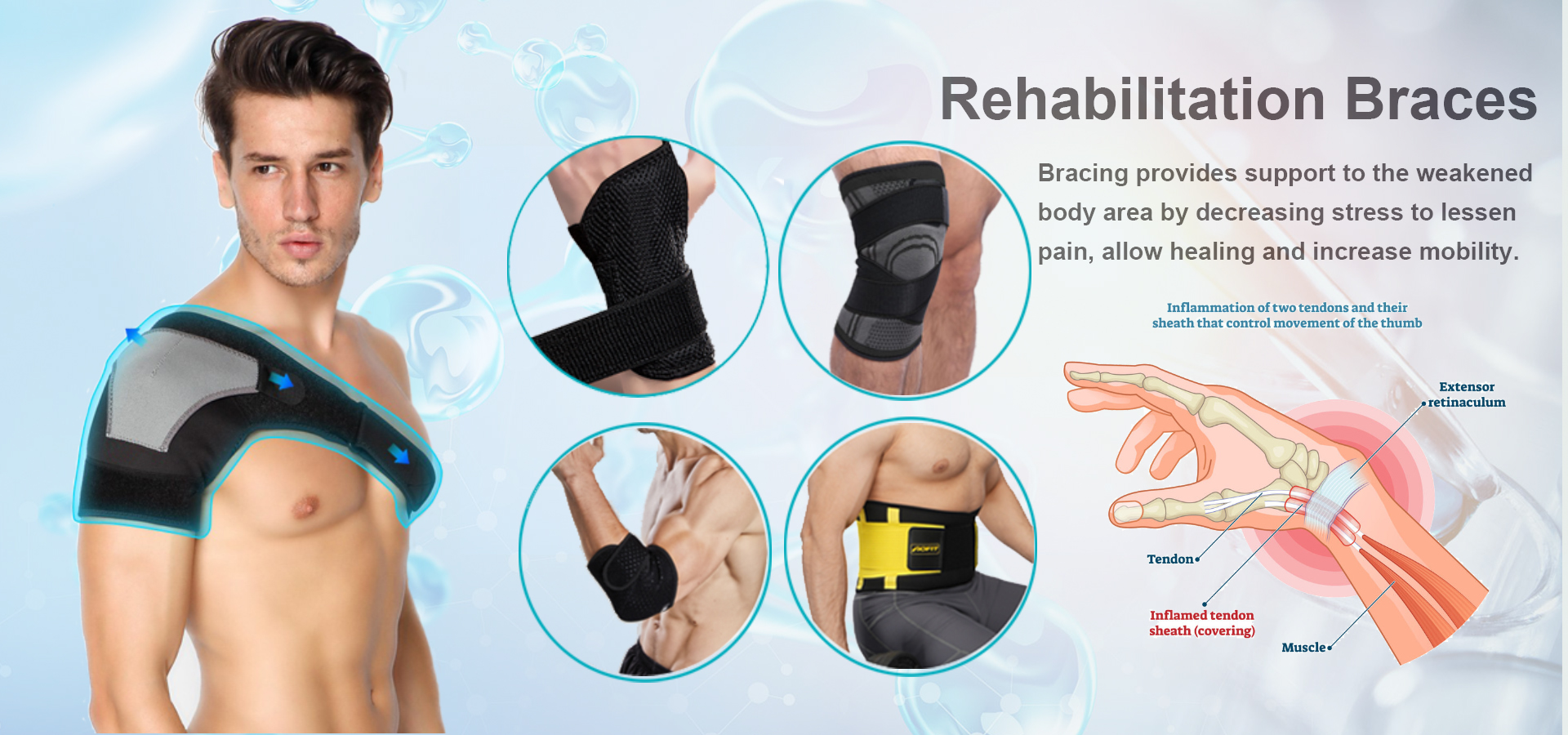 Metacare Rehabilitation Braces
