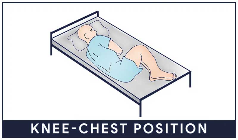 The Complete Guide for Patient Positioning - Healthcare Supply