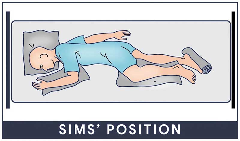 Patient Positioning Cheat Sheet & Complete Guide for 2023