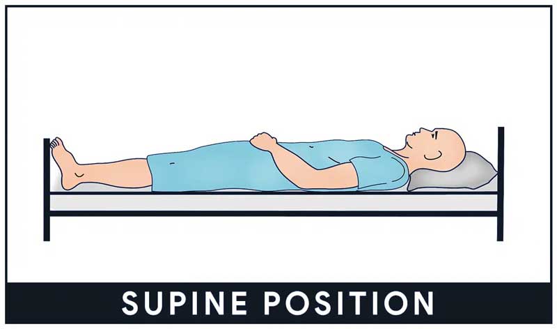 Patient supine position hi-res stock photography and images - Alamy