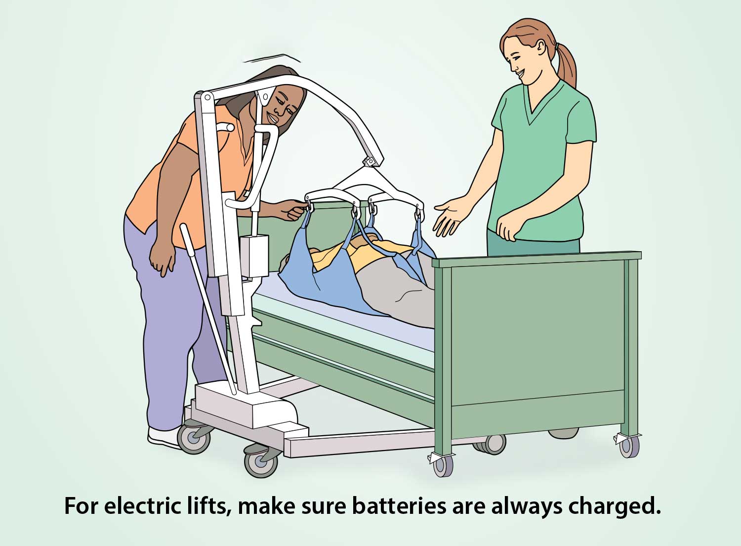 Before lifting the patient, perform safety check
