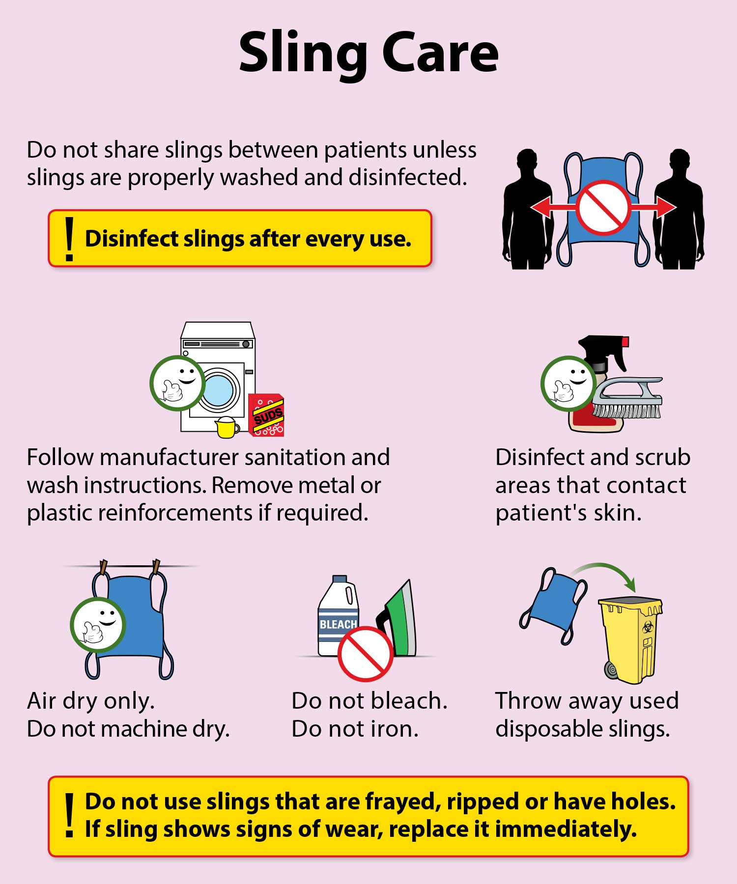 Patient Lift Sling Care