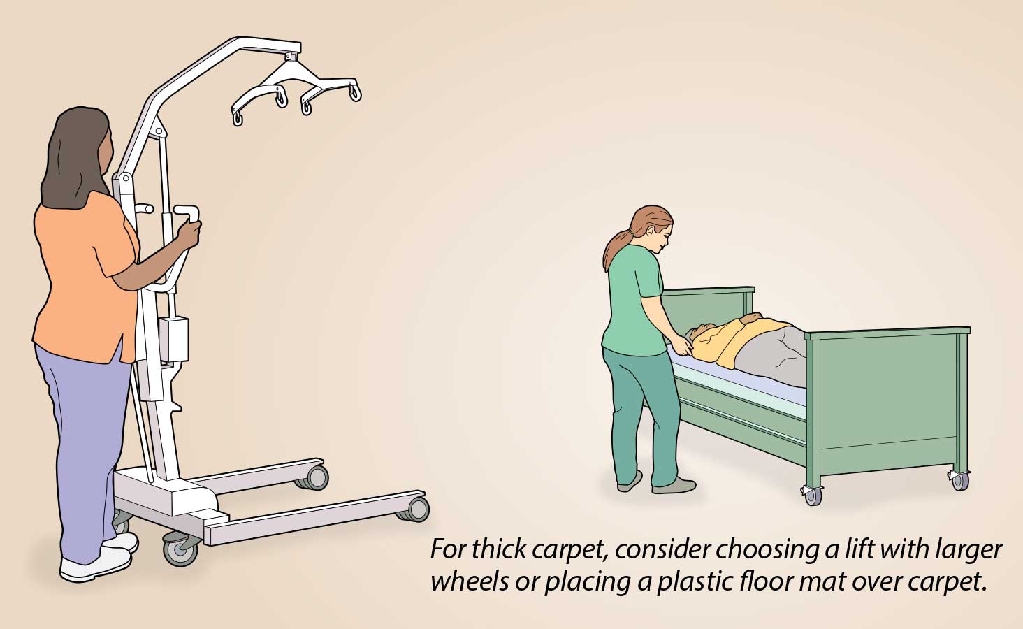 Sling and Lift Hanger Bar Compatibility Guidelines
