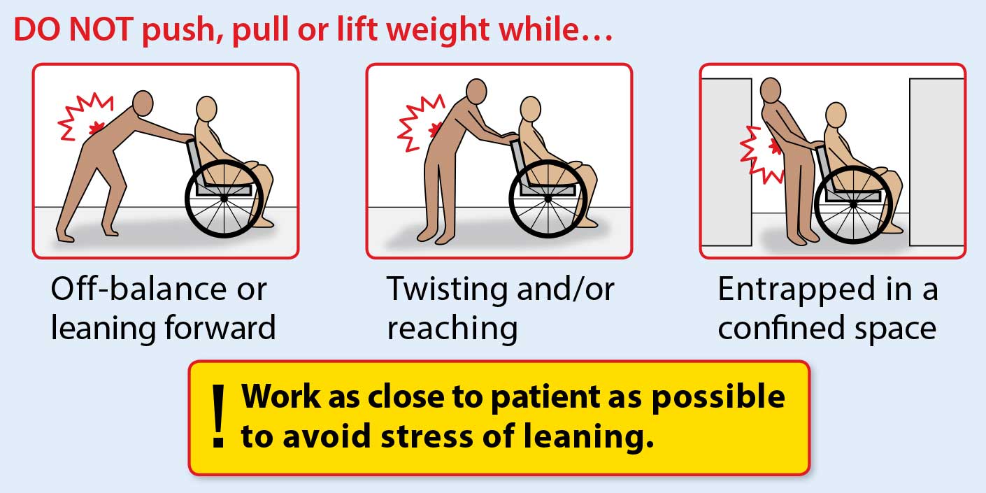 DO NOT push, pull or lift weight while:Off-balance or leaning forward,Twisting and/or reaching,Entrapped in a confined space